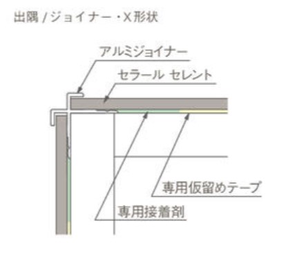 ジョイナー(9)