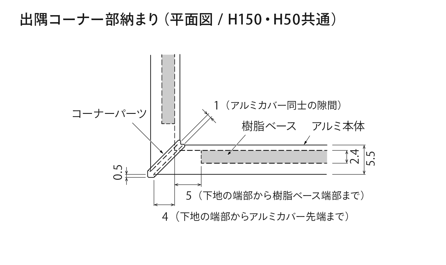 框おさまり(3)