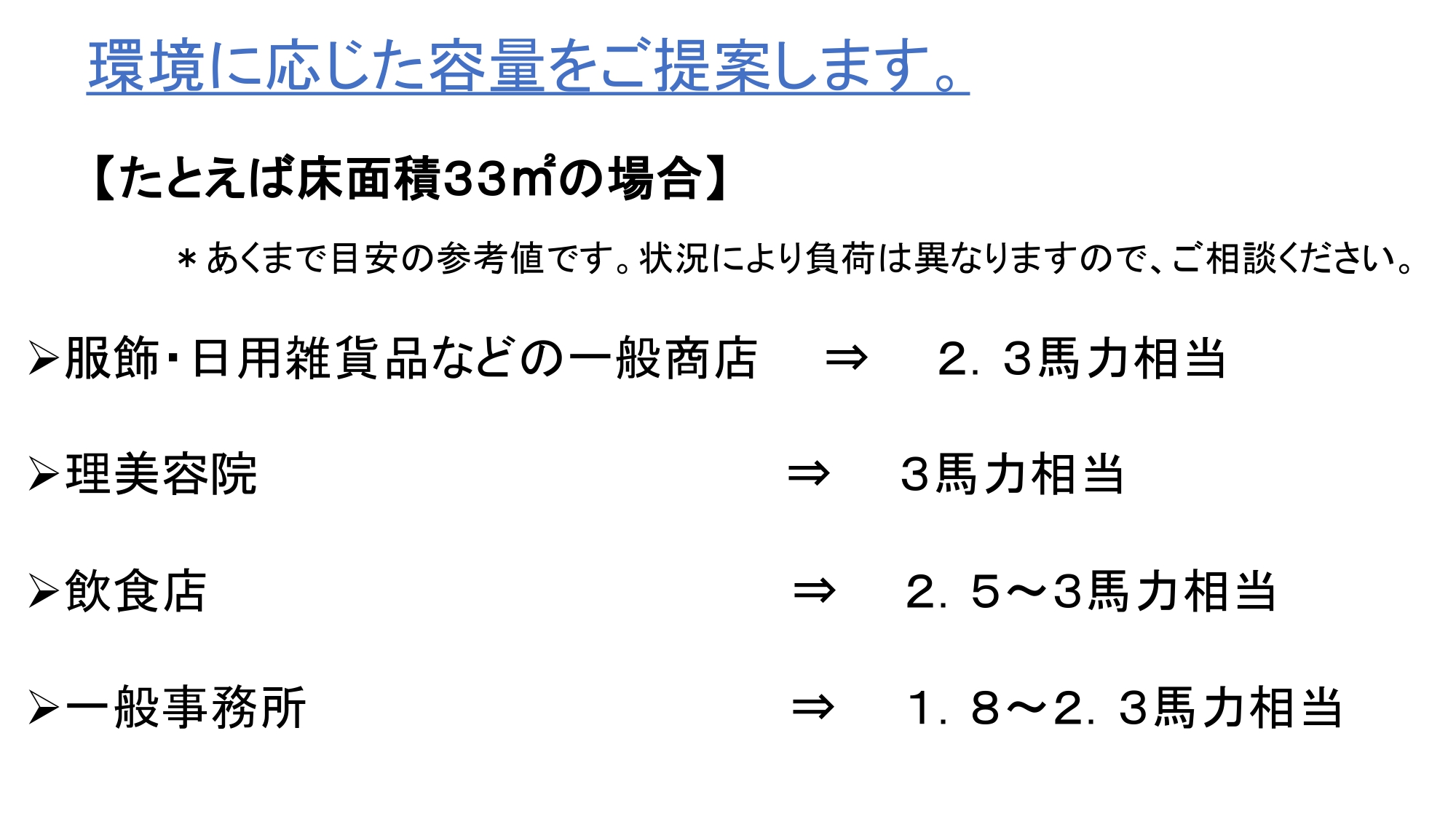 容量の選定(1)