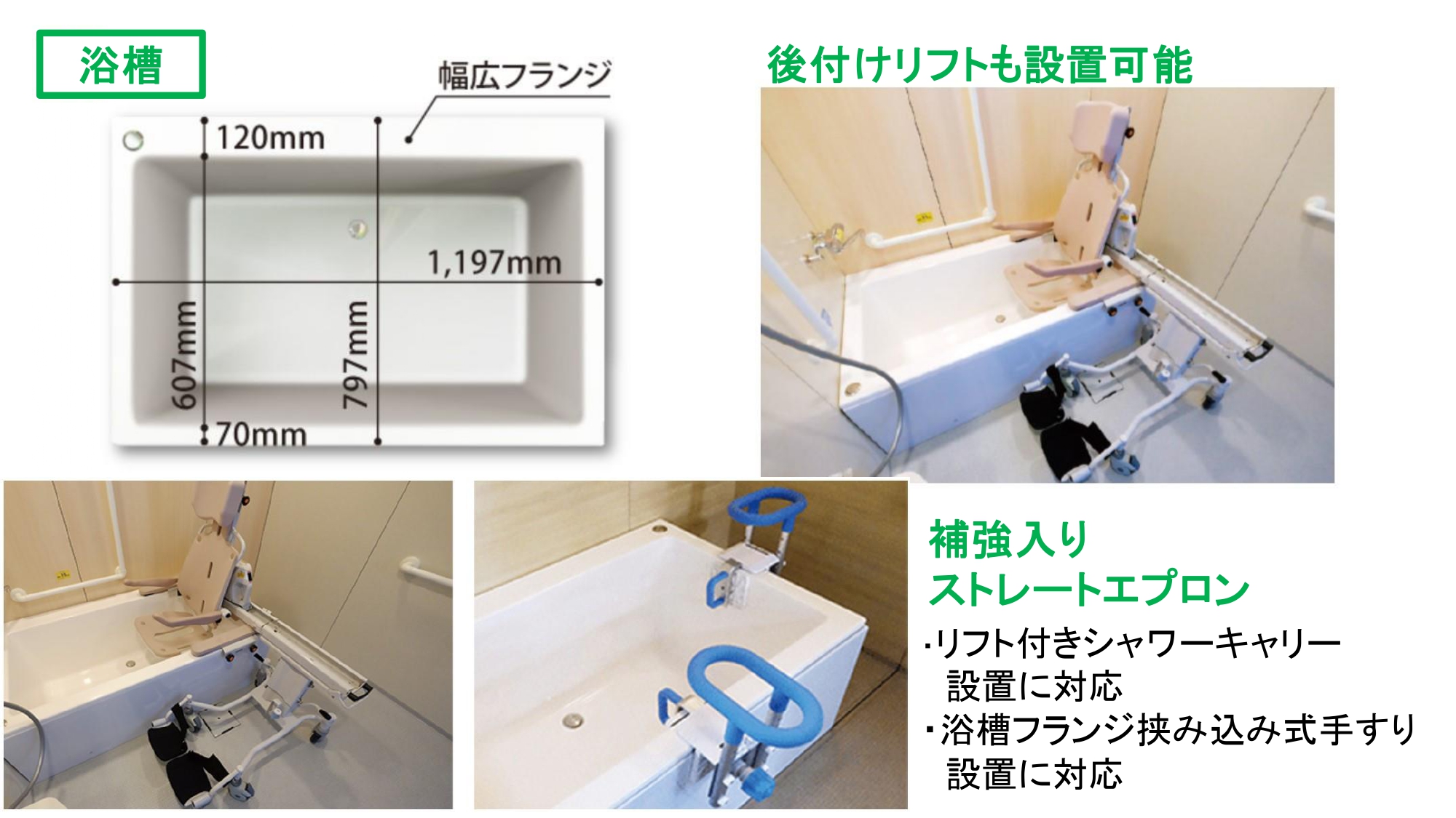 充実の標準装備(1)