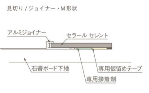 ジョイナー(10)