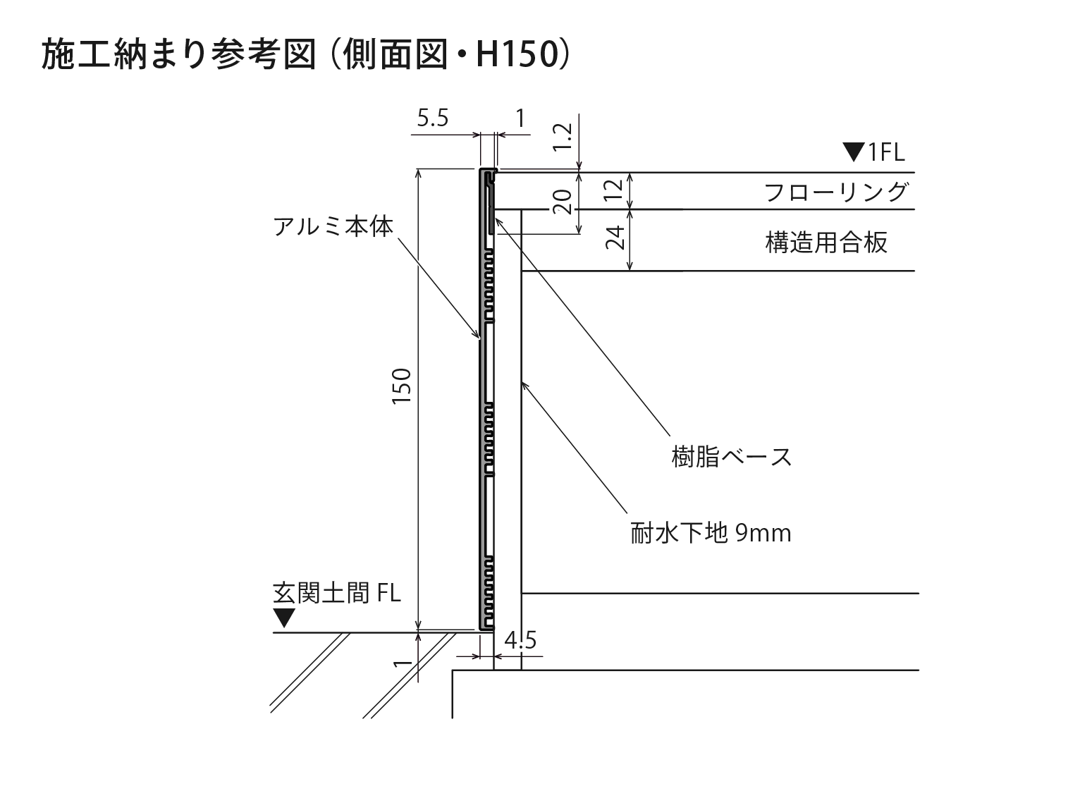 框おさまり(2)