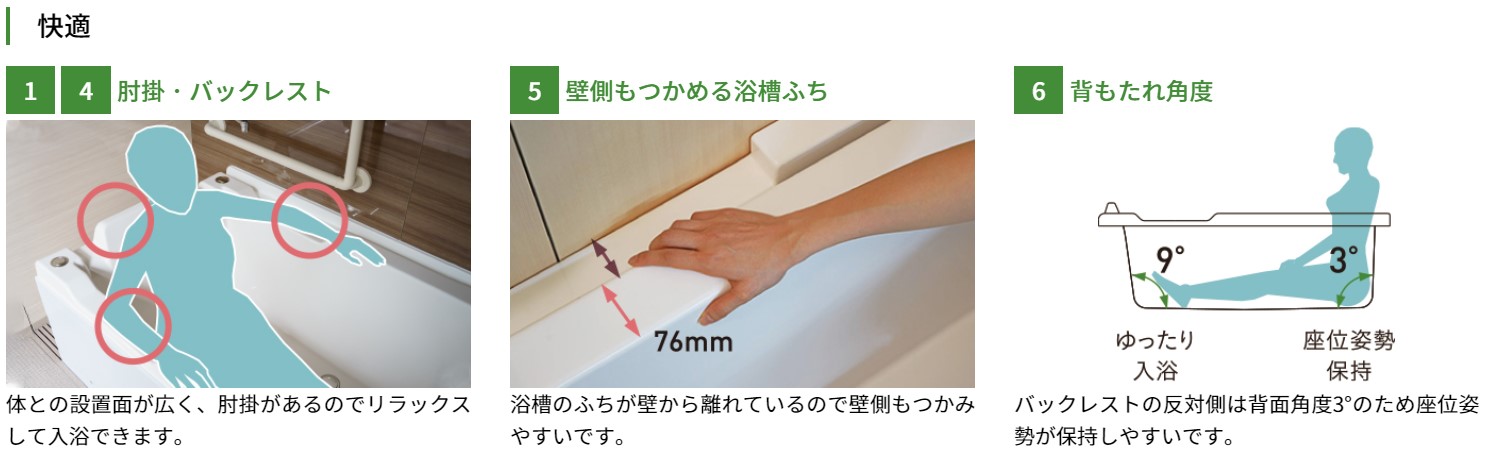 浴槽特徴(3)