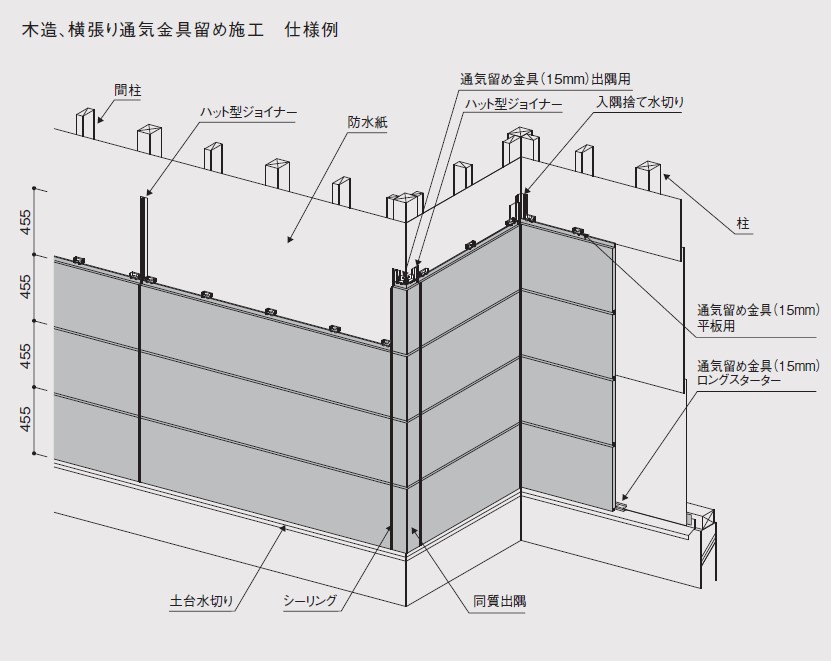 typeF facade　おさまり(1)