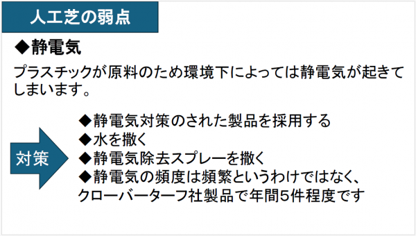 人工芝の弱点