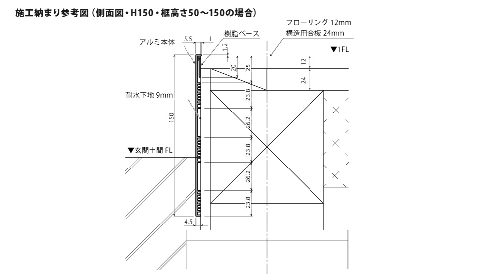 框　施工・詳細(3)