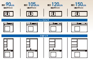 カウンター型　ケアハウスキッチン(4)