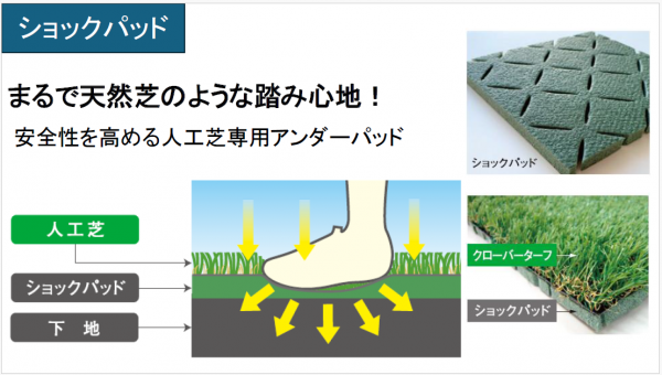 ショックパッド