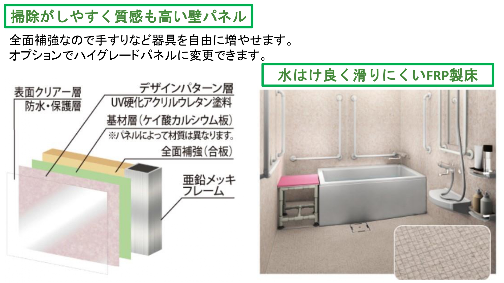 充実の標準装備(3)