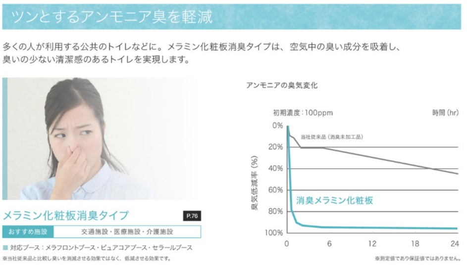 【アイカ】を選ぶ理由(3)