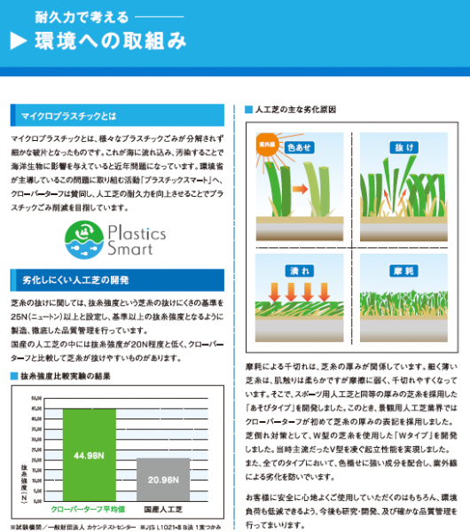 環境への取り組み