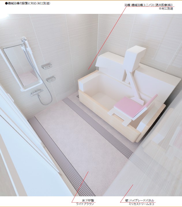 介護入浴機器「ユニバス」に対応　２２２４サイズ(2)