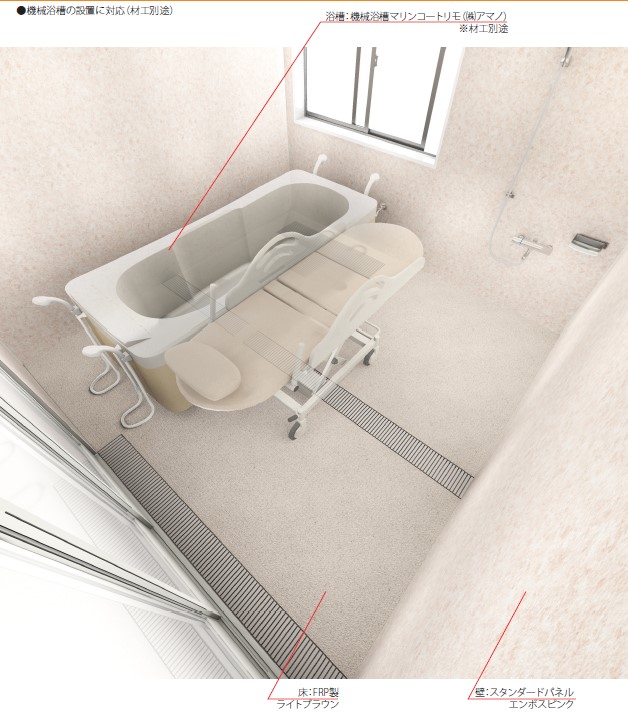 介護入浴機器「マリンコートリモ」に対応　３０３０サイズ(2)